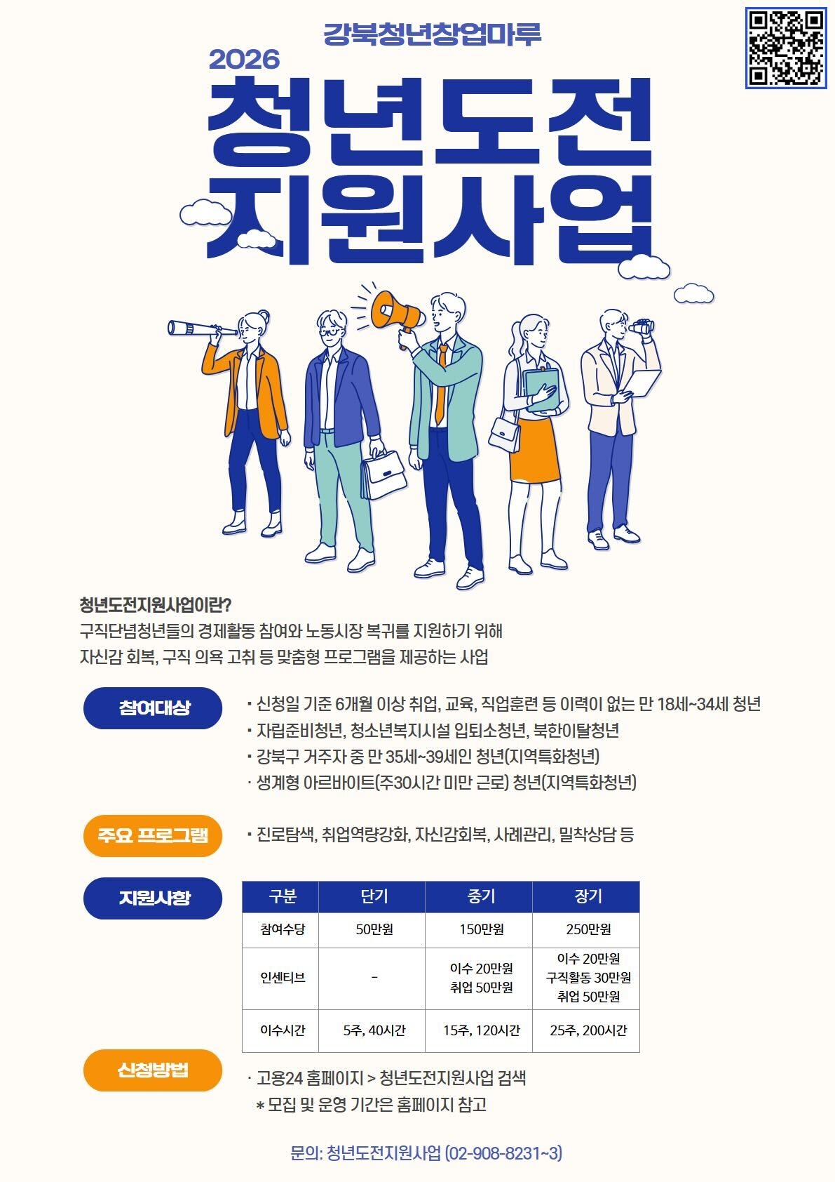 도전지원사업
